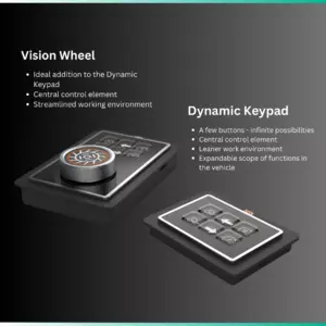 Innovationen: Dynamic Keypad & Vision Wheel